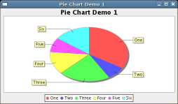 PieChartDemo1-254.png