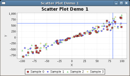 ScatterPlotDemo1-254.png