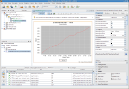 Javafx Charts Vs Jfreechart